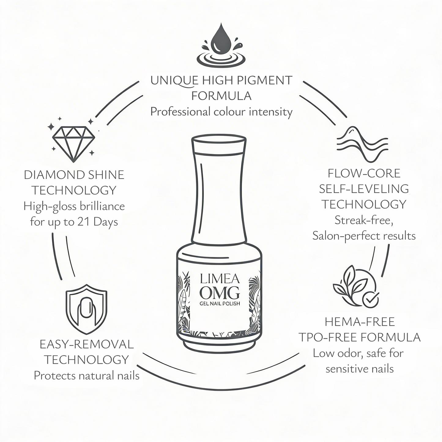 052 Burgundy Red Gel Polish