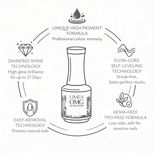 001 Rubber Base Coat